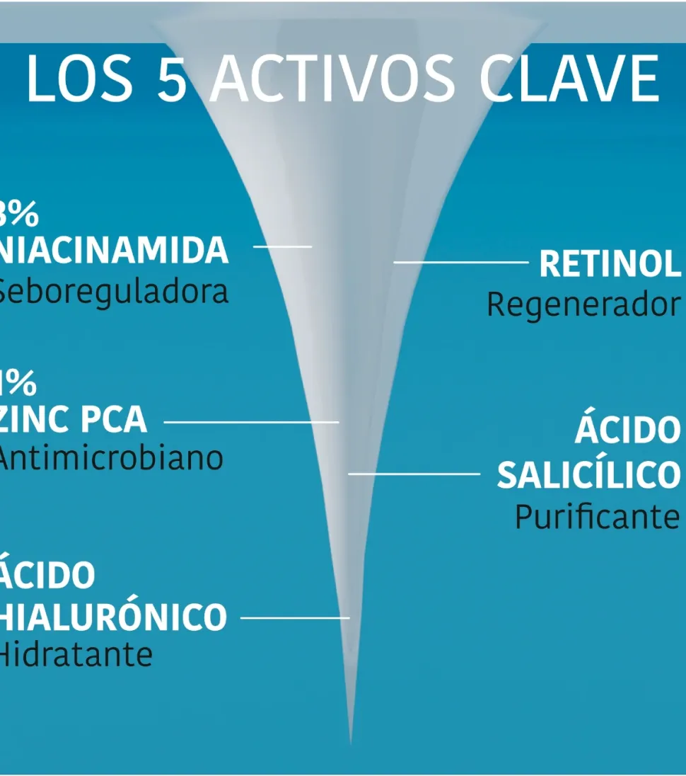 *Acne Prone Skin* - Parches para granos con ácido salicílico Microdarts