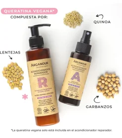Acondicionador sin aclarado desenredante y protector térmico - Todo tipo de cabello