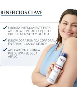 *Aquaphor* - Pomada corporal en spray - Piel seca y agrietada