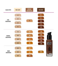 Base de maquillaje In Your Tone 24 Hour - 1C
