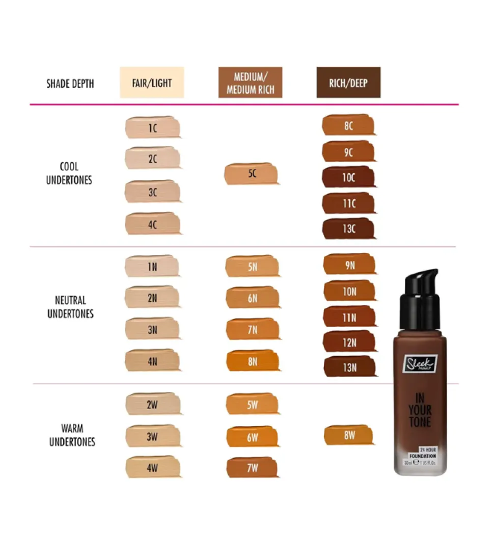 Base de maquillaje In Your Tone 24 Hour - 1C