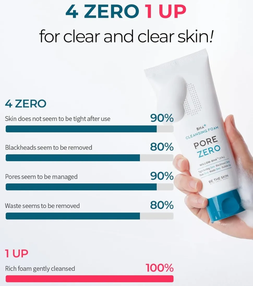 *BHA+ Pore Zero* - Limpiador facial BHA+