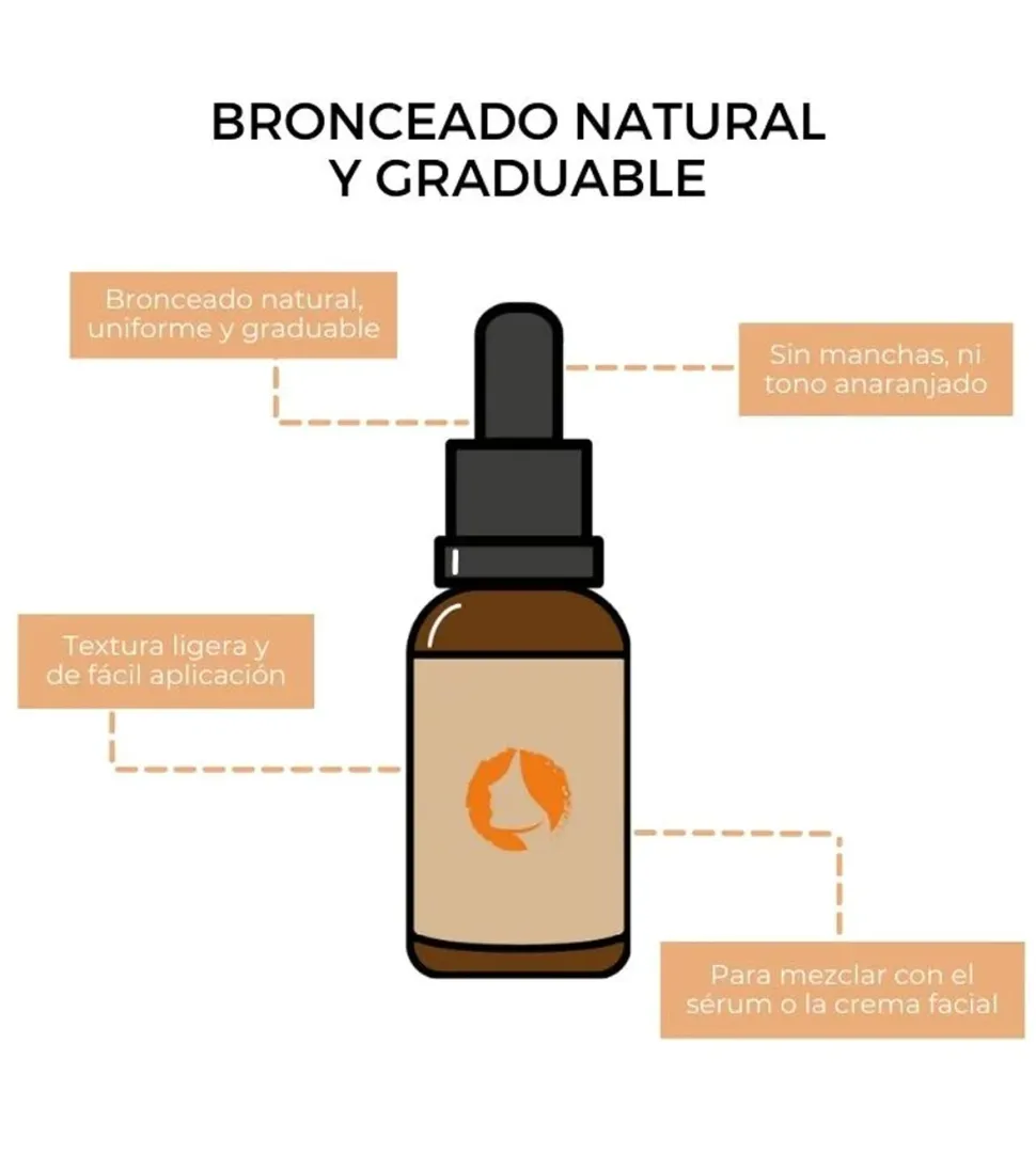 Booster autobronceador facial concentrado