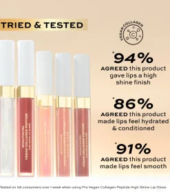 Brillo de labios Vegan Collagen Peptide - Bella