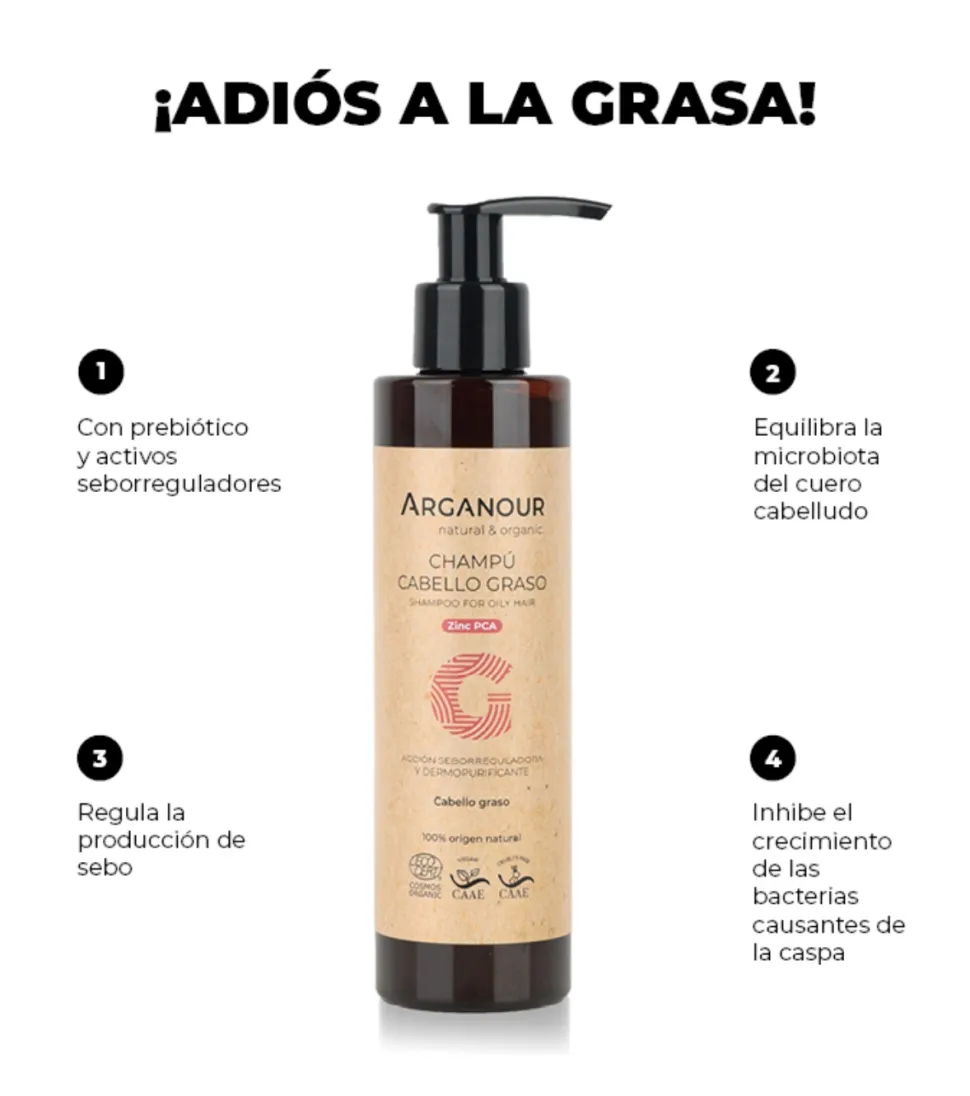 Champú purificante - Cabello graso