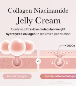 *Collagen* - Crema gel revitalizante Jelly - 50ml