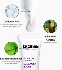 Contorno de ojos reafirmante Collagen Boost