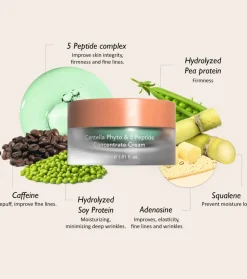 Crema facial concentrada Centella Phyto & 5 Peptide
