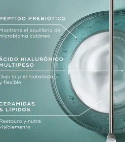 Crema facial hidratación profunda Total Moisture Daily Facial Cream