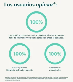 Crema facial hidratante de repollo - Pieles atópicas
