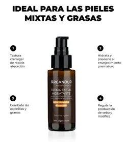 Crema hidratante pieles mixtas y grasas