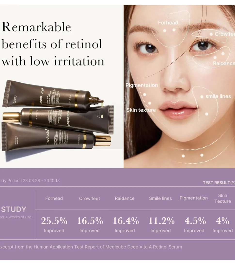 *Deep Vita C* - Sérum con Retinol y Vitamina C