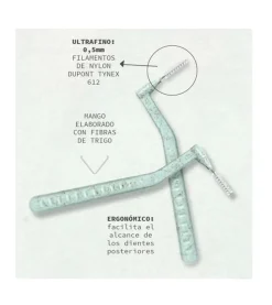 *Dental Care* - Cepillos interdentales ultrafinos