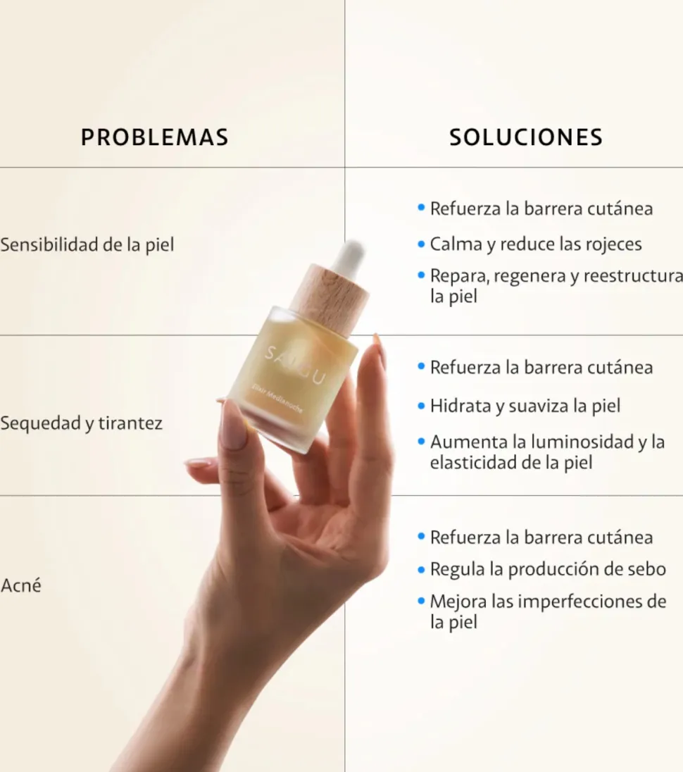 Elixir multi activo renovador Medianoche
