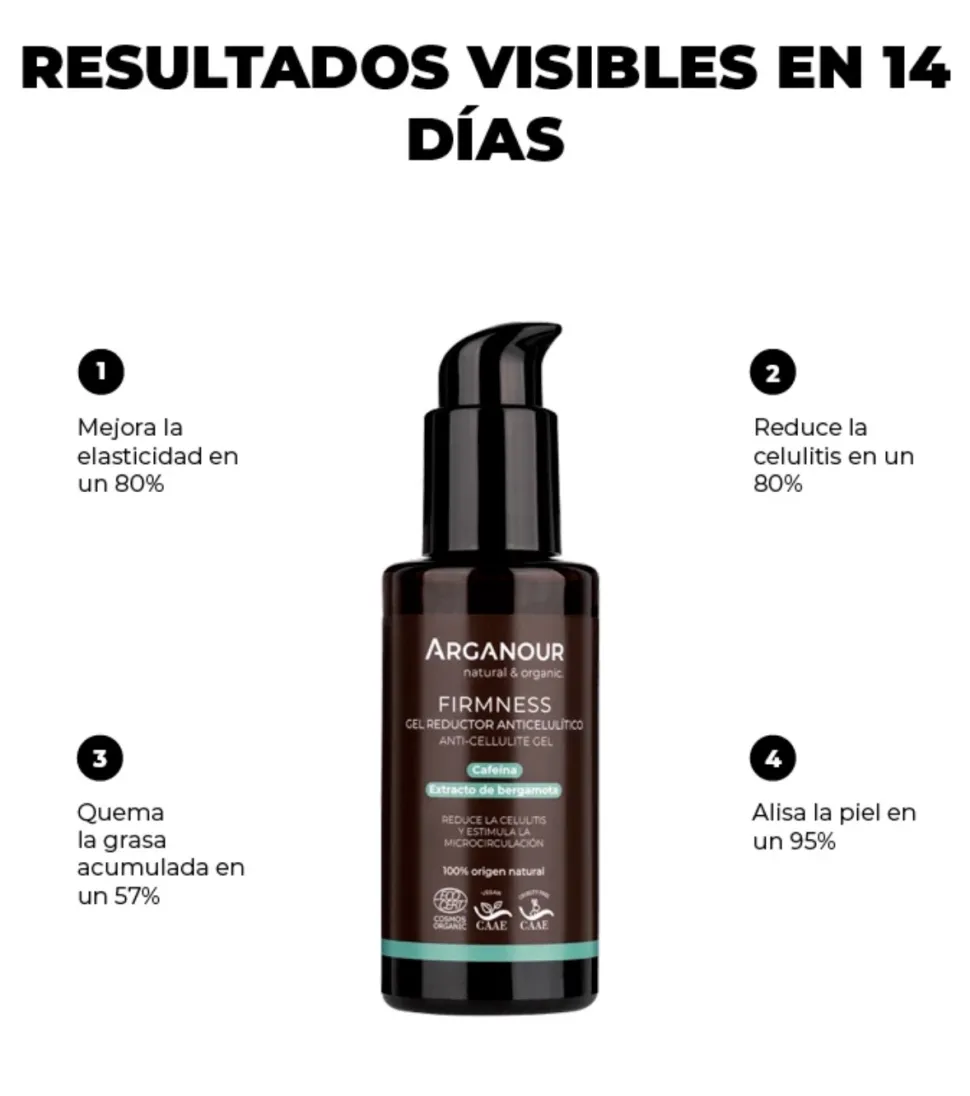 Gel reductor anticelulítico Firmness