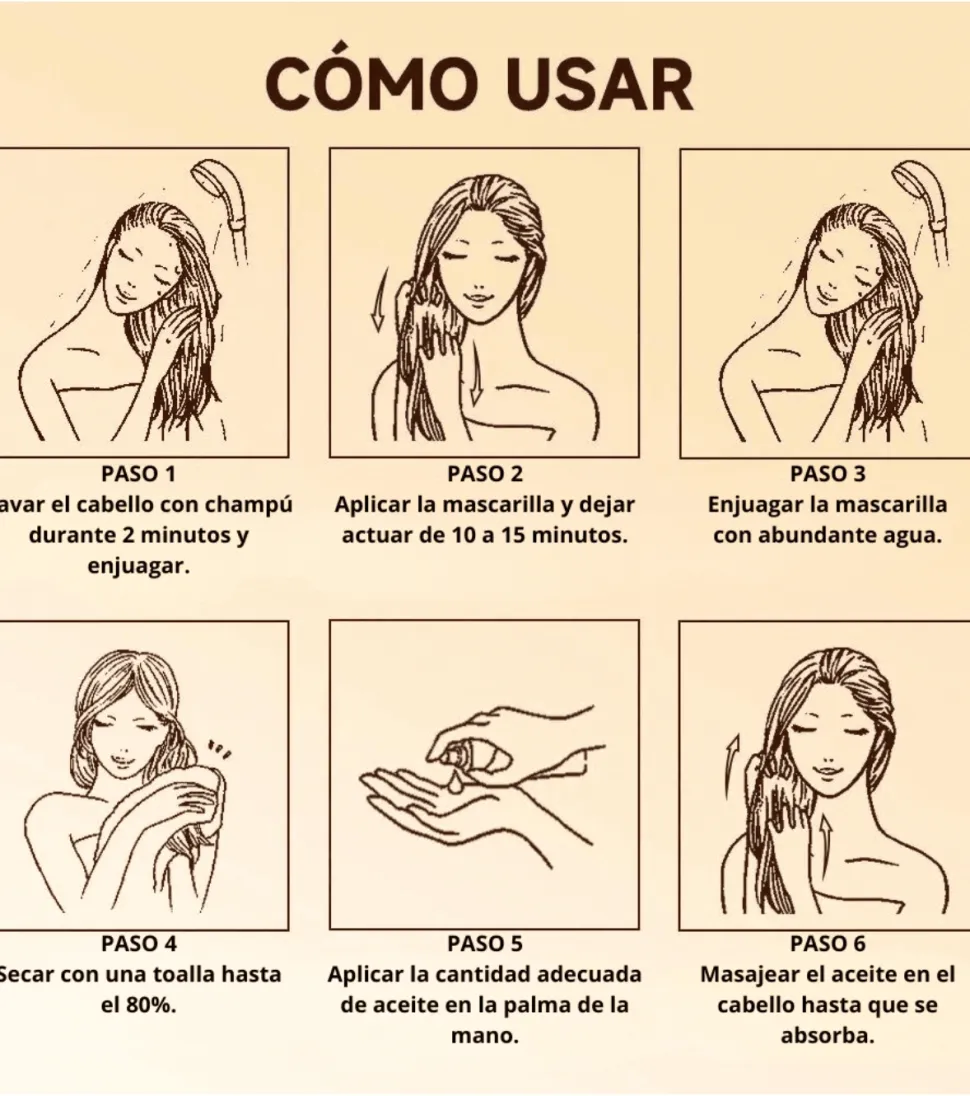 *Maca Power* - Sérum capilar con Aceite de Argán