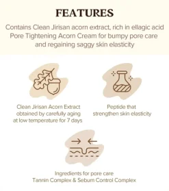 Mascarilla facial diaria Acorn Pore Peptide - 30 uds