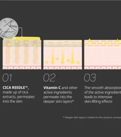 Mascarilla facial Reedle Shot Vita-Light - 30ea