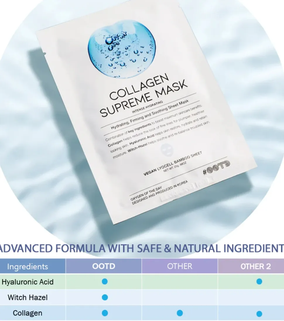 Mascarilla facial regeneradora Collagen Supreme Mask