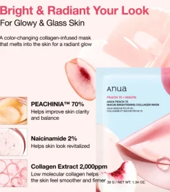 Mascarilla iluminadora con colágeno Peach 70