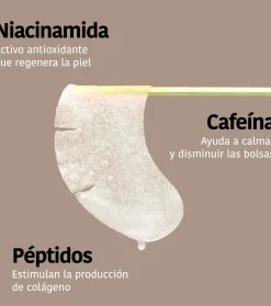 Parches Antiarrugas, Antibolsas, e Iluminadores Global Eye Care - Niacinamida, Cafeína y Péptidos