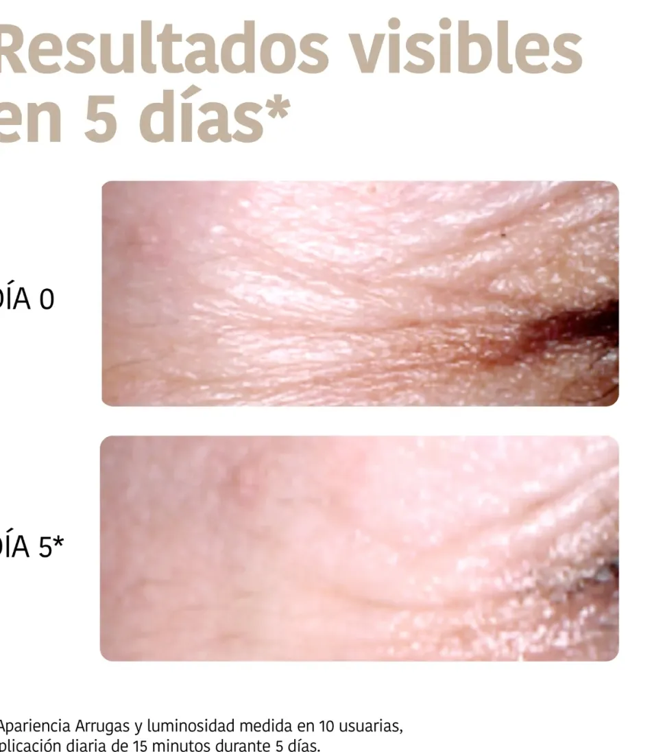 Parches Antiarrugas, Antibolsas, e Iluminadores Global Eye Care - Niacinamida, Cafeína y Péptidos