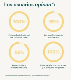 Pasta al agua con manzanilla para la prevención de irritaciones