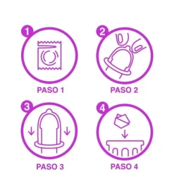 Preservativos Sensitivo Slim Fit - 10 unidades