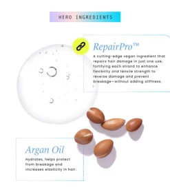 *Repair Series* - Aceite capilar Intensive Repair