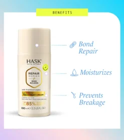 *Repair Series* - Crema sin aclarado Leave-in Bond Building