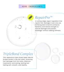 *Repair Series* - Crema sin aclarado Leave-in Bond Building
