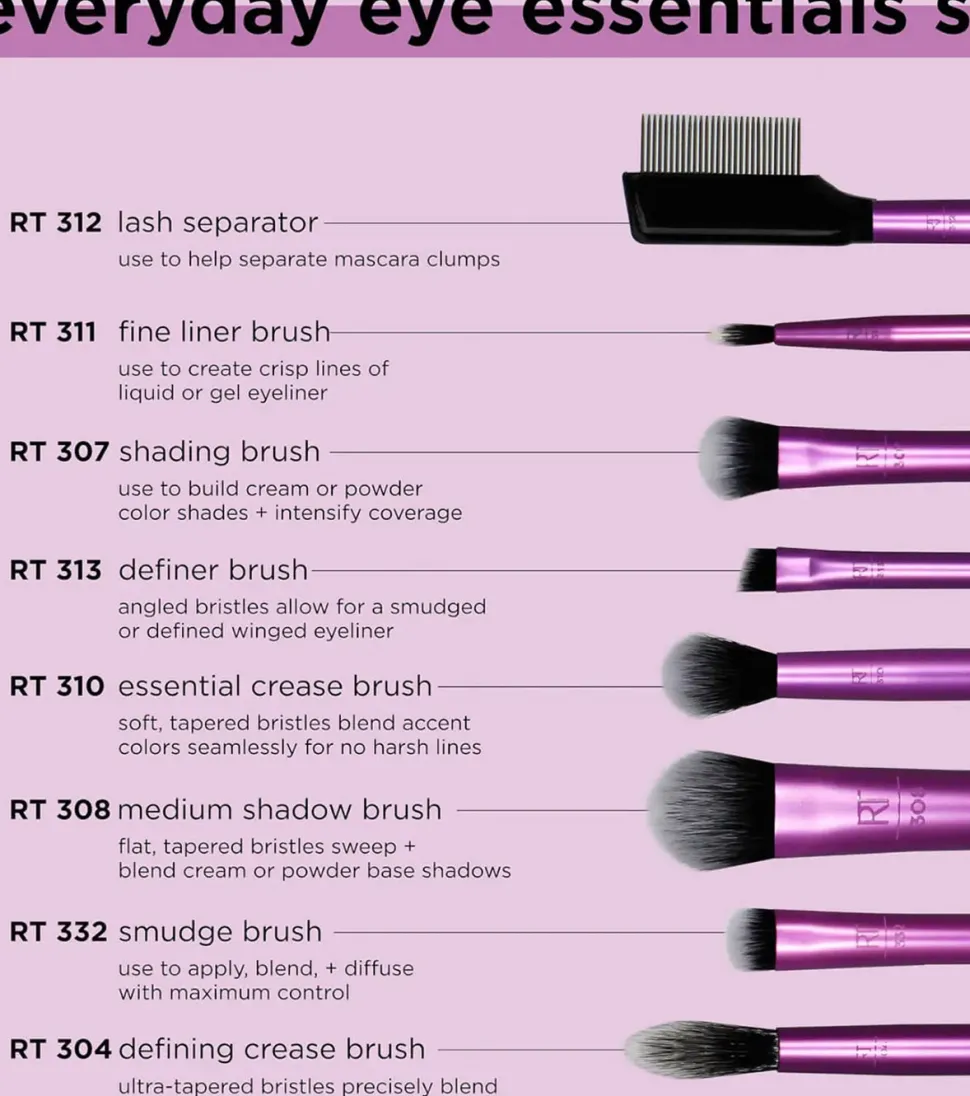 Set de brochas Everyday Eye Essentials