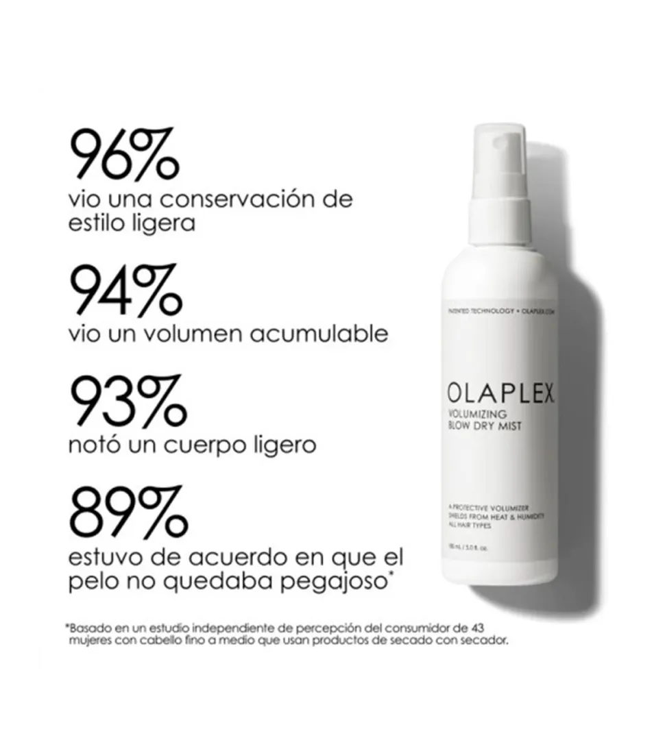 Spray voluminizador y reparador para cabello Volumizing Blow Dry Mist