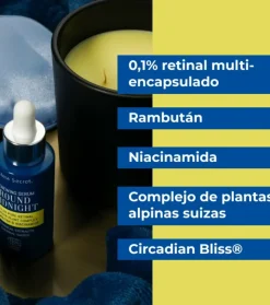 Sérum con Retinal puro Round Midnight 0,1%