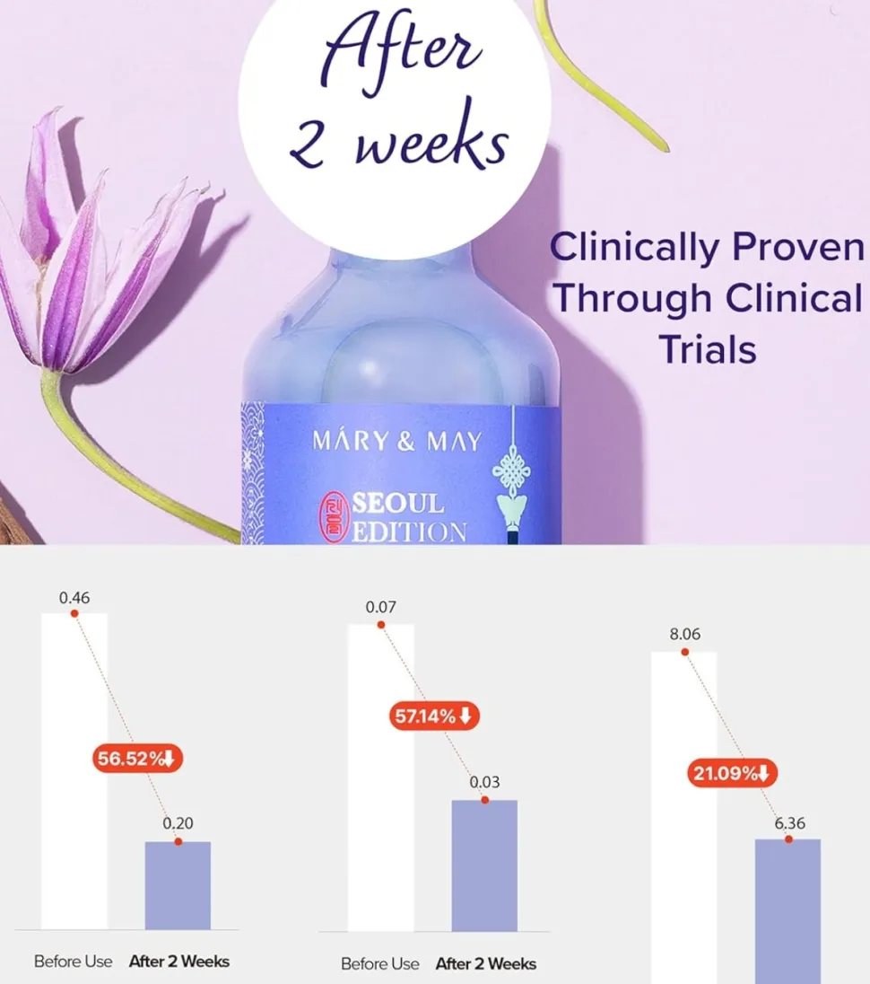 Sérum facial Retinol 0.1% Bakuchiol CICA