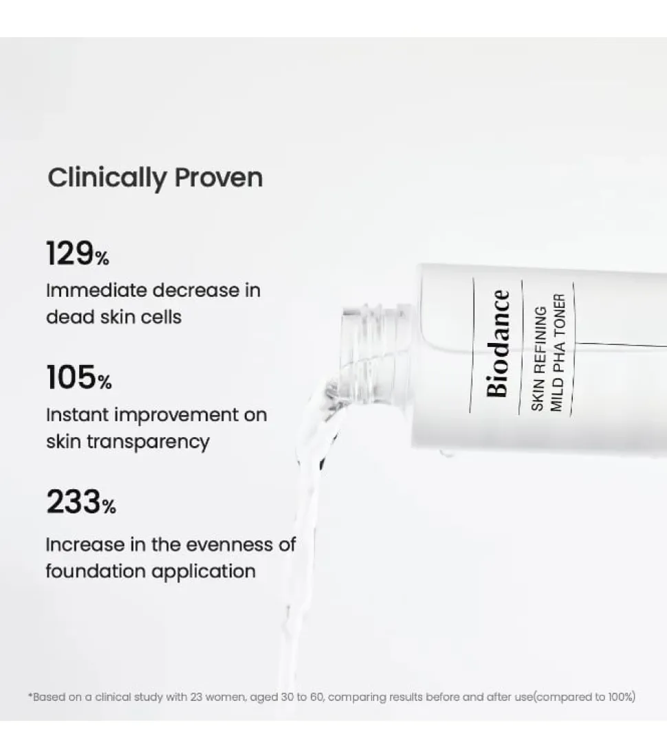Tónico exfoliante Mild PHA