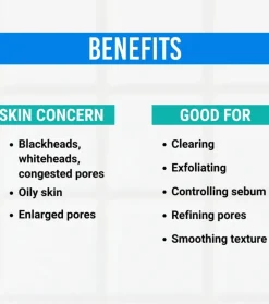 Tratamiento para puntos negros Blackhead Melting Softne