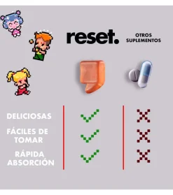 Vitaminas para la piel Skin Prebiotic Gummies