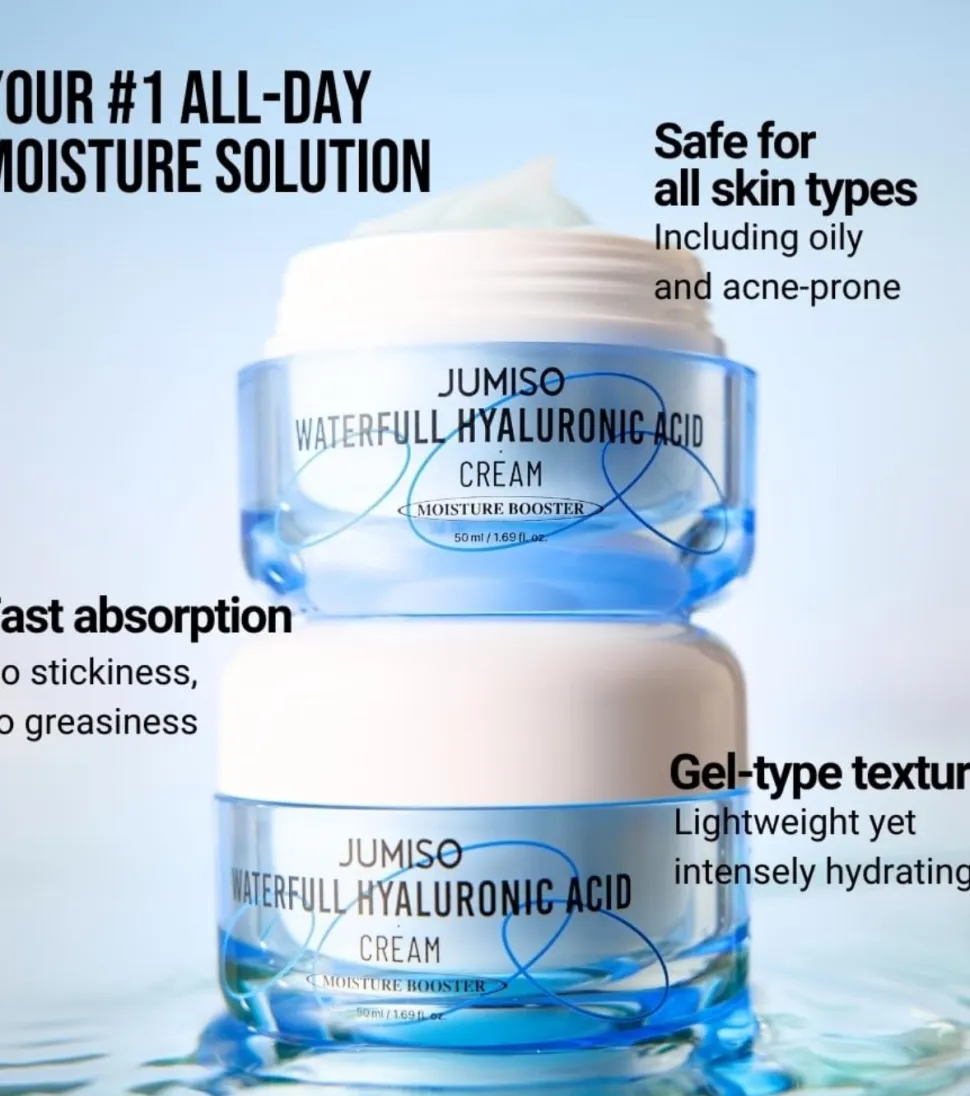 *Waterfull* - Crema facial hidratante Hyaluronic