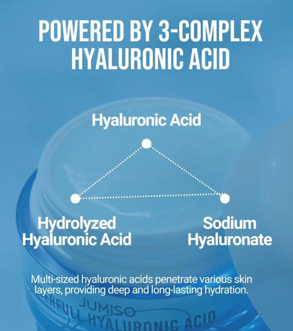 *Waterfull* - Crema facial hidratante Hyaluronic