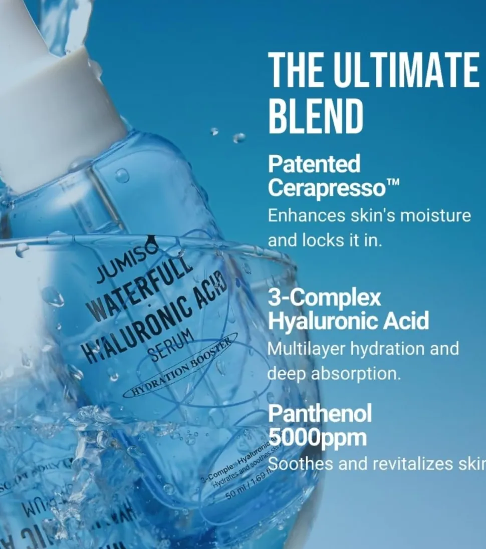 *Waterfull* - Sérum facial hidratante Hyaluronic Acid