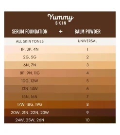 Yummy Skin Blurring Balm Powder - 2